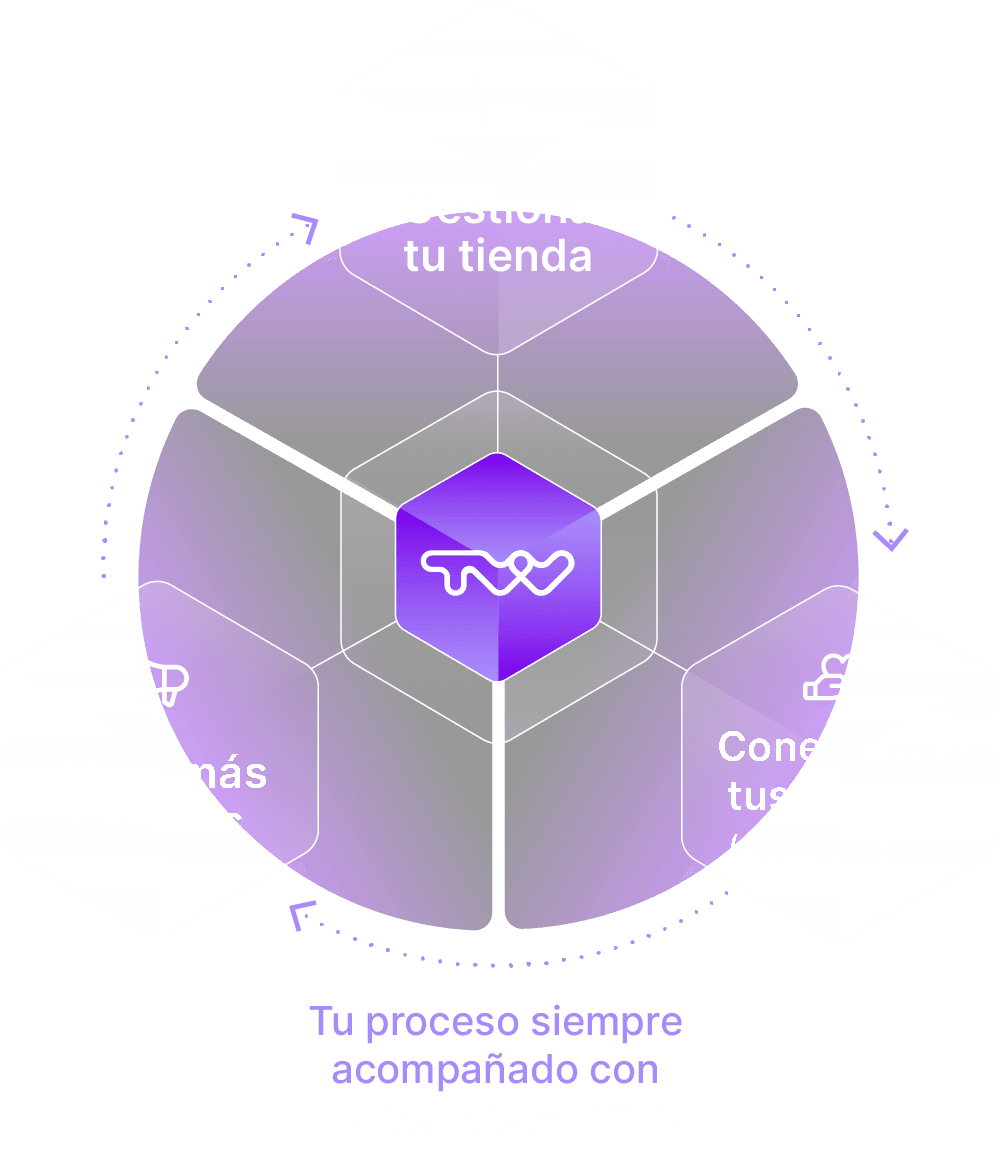 Escala de valor